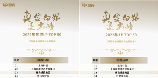 开云(中国)官方蝉联“LP真金白银退出榜”TOP 50